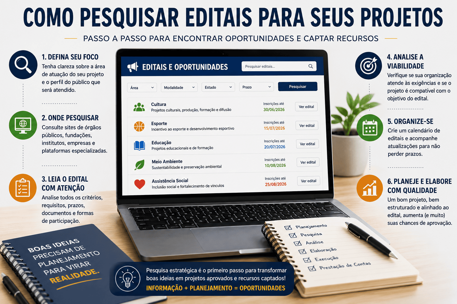 Aprenda a Pesquisar Editais para seus Projetos
