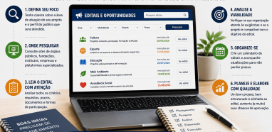 Aprenda a Pesquisar Editais para seus Projetos